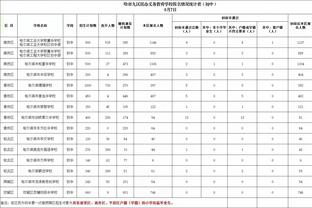 六岁球迷都看不下去了？六岁左右曼联小球迷捂脸，对曼联表示失望